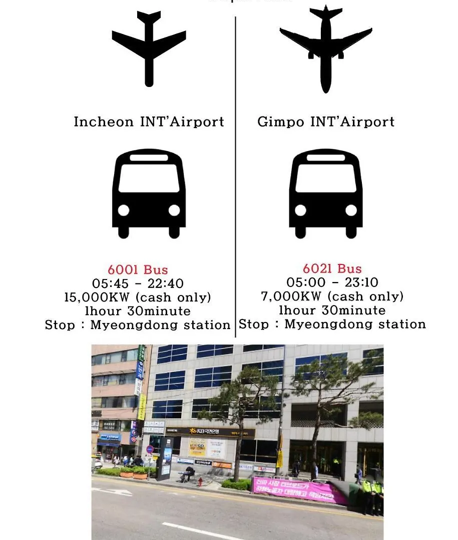 Gasthof Myeongdong Sunshine Guesthouse Seoul